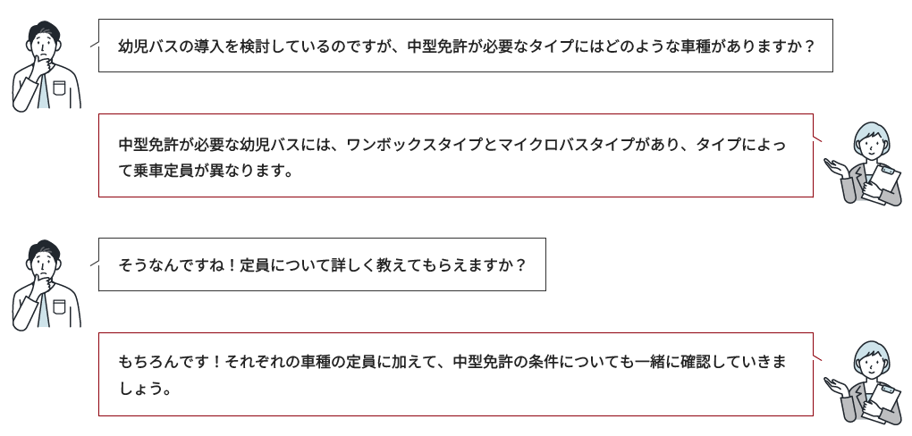 中型免許が必要な幼児バス