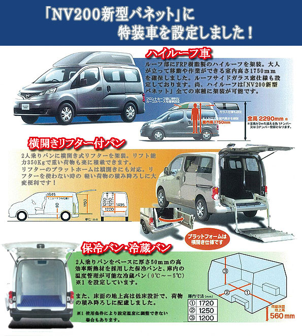 NV200uV^olbgv